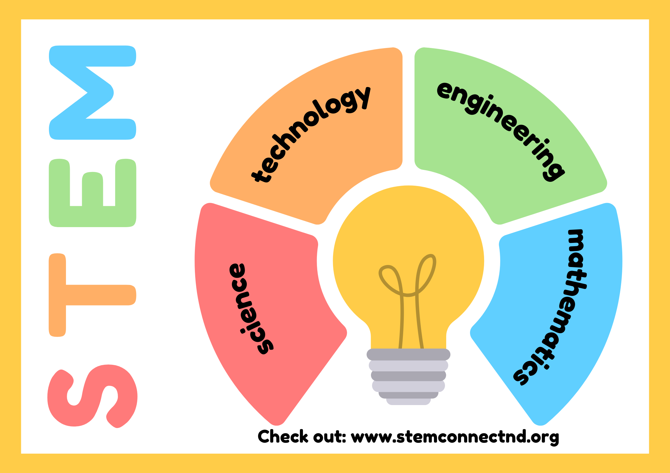 STEM Poster